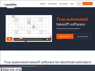 countfire.com