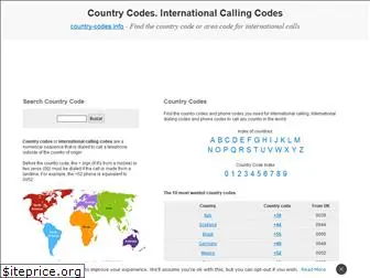 country-codes.info