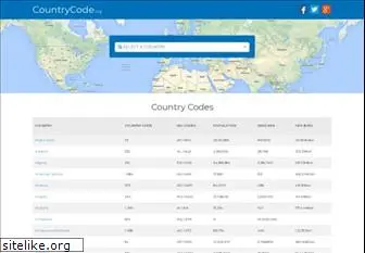 countrycode.org