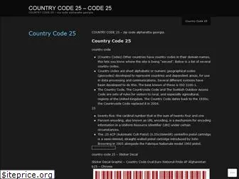 countrycode25ido.wordpress.com