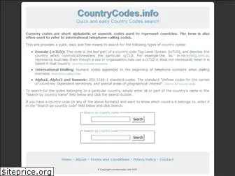 countrycodes.info
