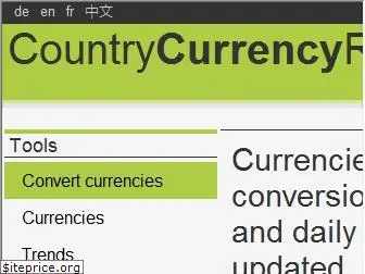 countrycurrencyrates.com