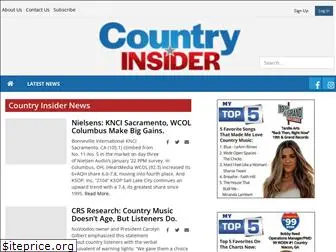 countryinsider.com