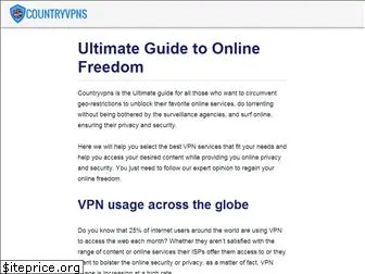 countryvpns.com