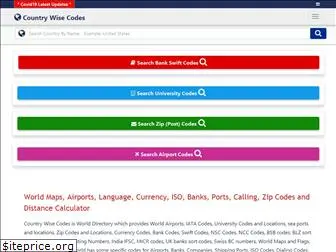 countrywisecodes.com