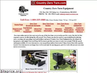 countryzeroturn.com