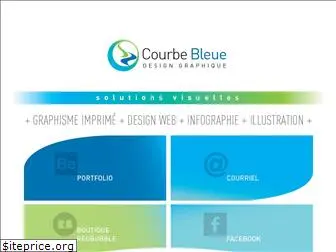 courbebleue.com