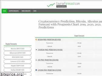 courseforecast.com