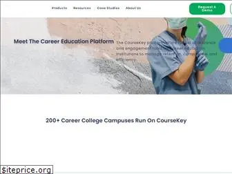 coursekeyeducation.com