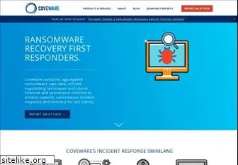 coveware.com