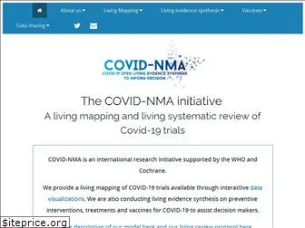 covid-nma.com
