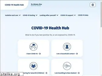 covid19.health.nz
