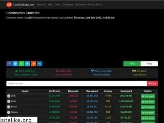 covid19stats.live