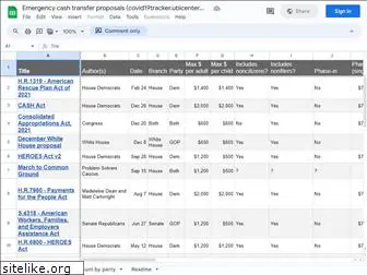 covid19tracker.ubicenter.org