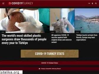 covid19turkey.com