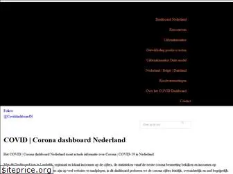 coviddashboard.nl