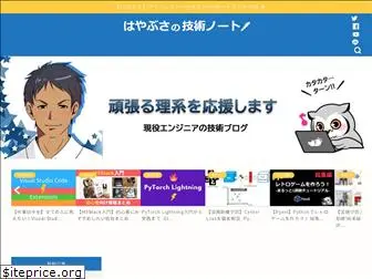 cpp-learning.com
