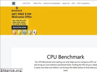 cpu-benchmark.org