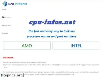 cpu-infos.net