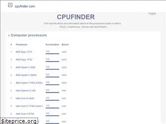 cpufinder.com