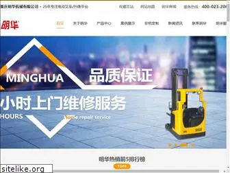 cqminghua.com