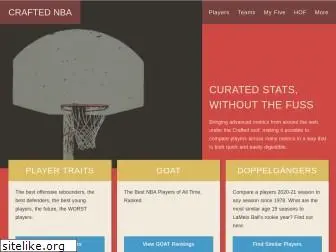 craftednba.com