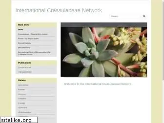 crassulaceae.ch thumbnail