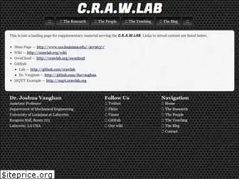 crawlab.org