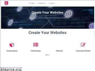createyourwebsites.com