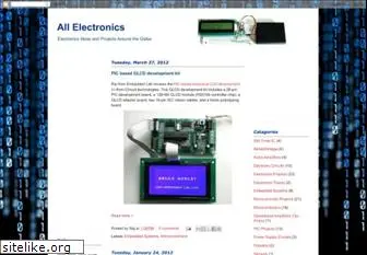 creation-electronics.blogspot.com