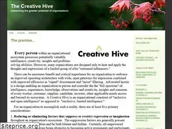 creativehive.com