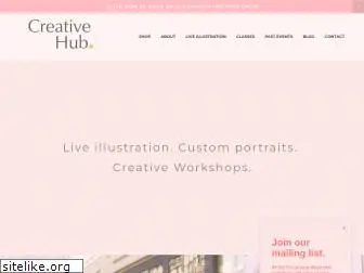 creativehubco.com