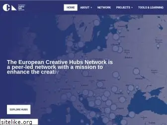 creativehubs.eu