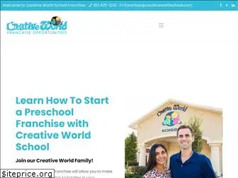 creativeworldschoolfranchise.com