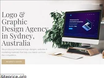 creato.com.au