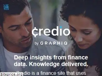 www.credio.com