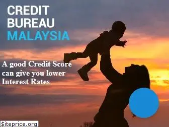 www.creditbureau.com.my