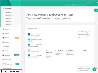 creditorer.ru