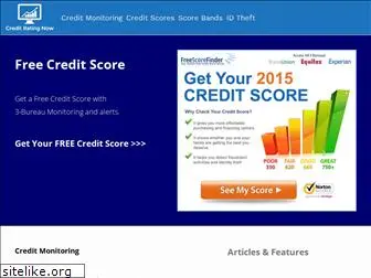 creditratingnow.com