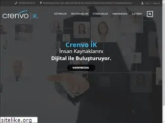 crenvoik.com