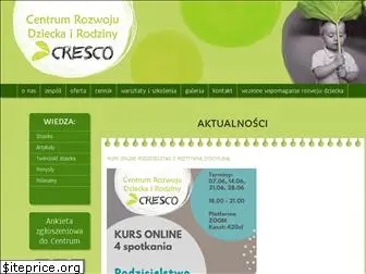 cresco.edu.pl