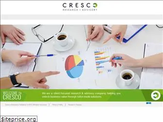 crescora.com