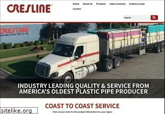 cresline.com