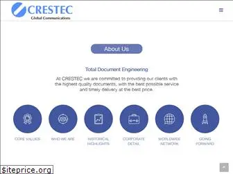 crestec.co.id