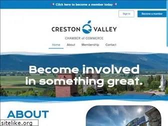 crestonvalleychamber.com