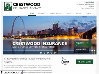 crestwoodinsurance.com