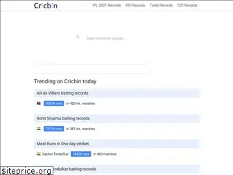 cricbin.com