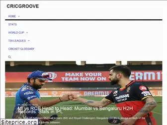 cricgroove.com