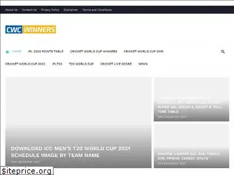 cricketworldcupwinners.com