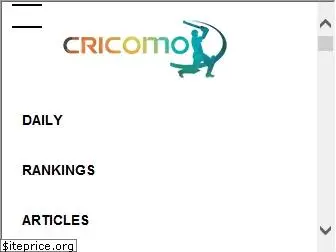 cricomo.com